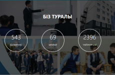 Сүлейменшілер деген кім?